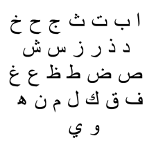 Arabic alphabet